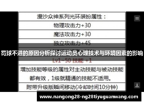 罚球不进的原因分析探讨运动员心理技术与环境因素的影响