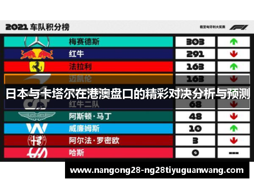 日本与卡塔尔在港澳盘口的精彩对决分析与预测
